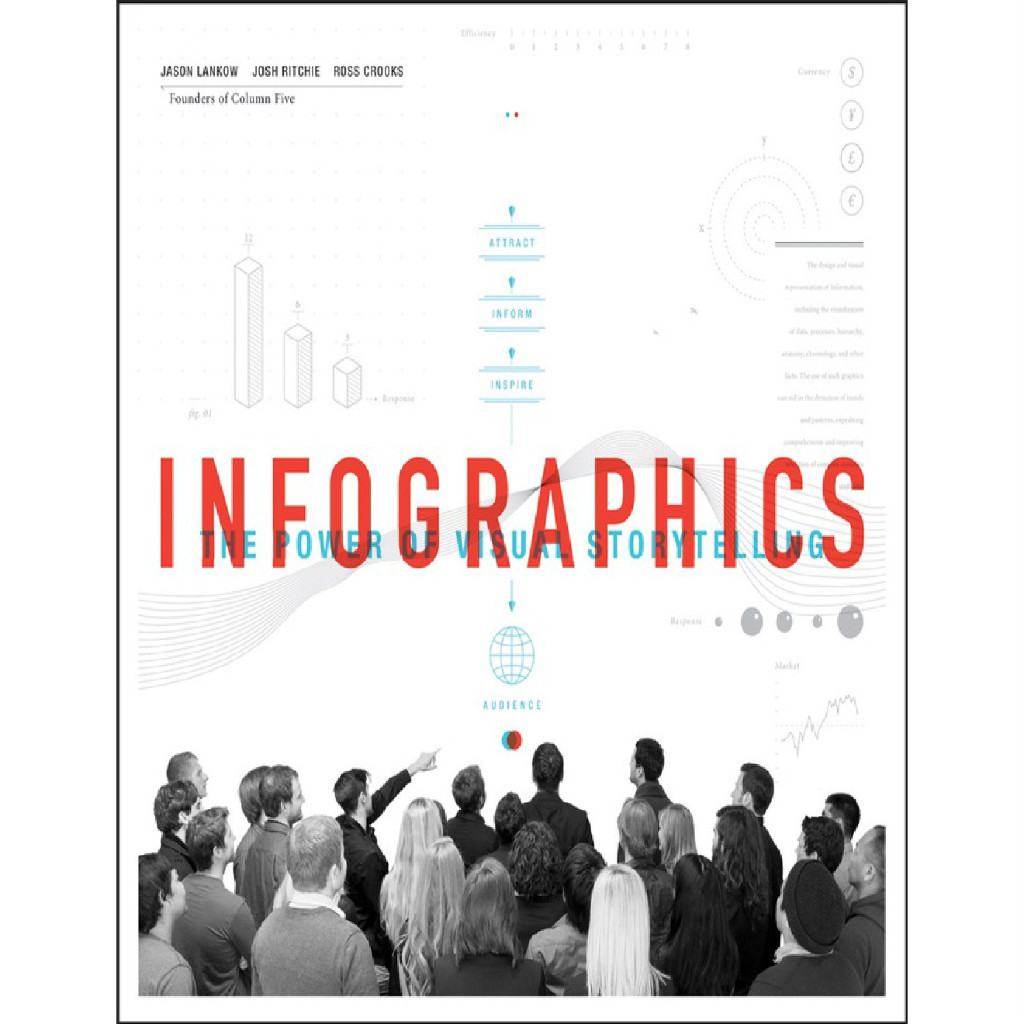 

Infographics - The Power of Visual Storytelling ( D )