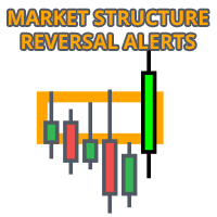 Indikator Forex MT4 Market Reversal Alerts