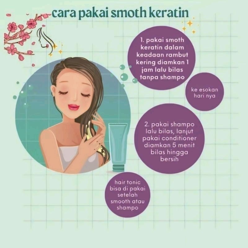 0BPOM - Smothing Keratin Rambut Pinksmoth Ukuran  100ml