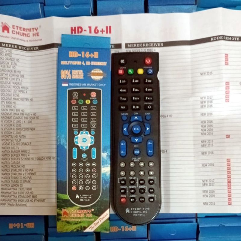 Remot Remote Receiver Parabola Multi HD Master HD Generasi II Remote Pintar