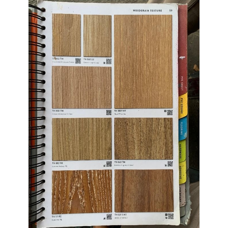 Cat tusir EDGING HPL TACO, Pewarna Pinggiran,Pengisi Nat HPL EDGING (100 ml) TH 852 TM, TH 868 LU, T