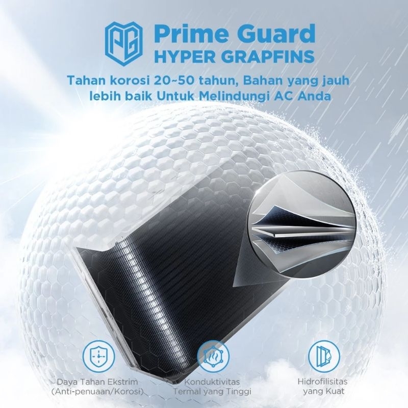 AC Midea 1 PK MSFC 2X GOLD FIN+ PASANG