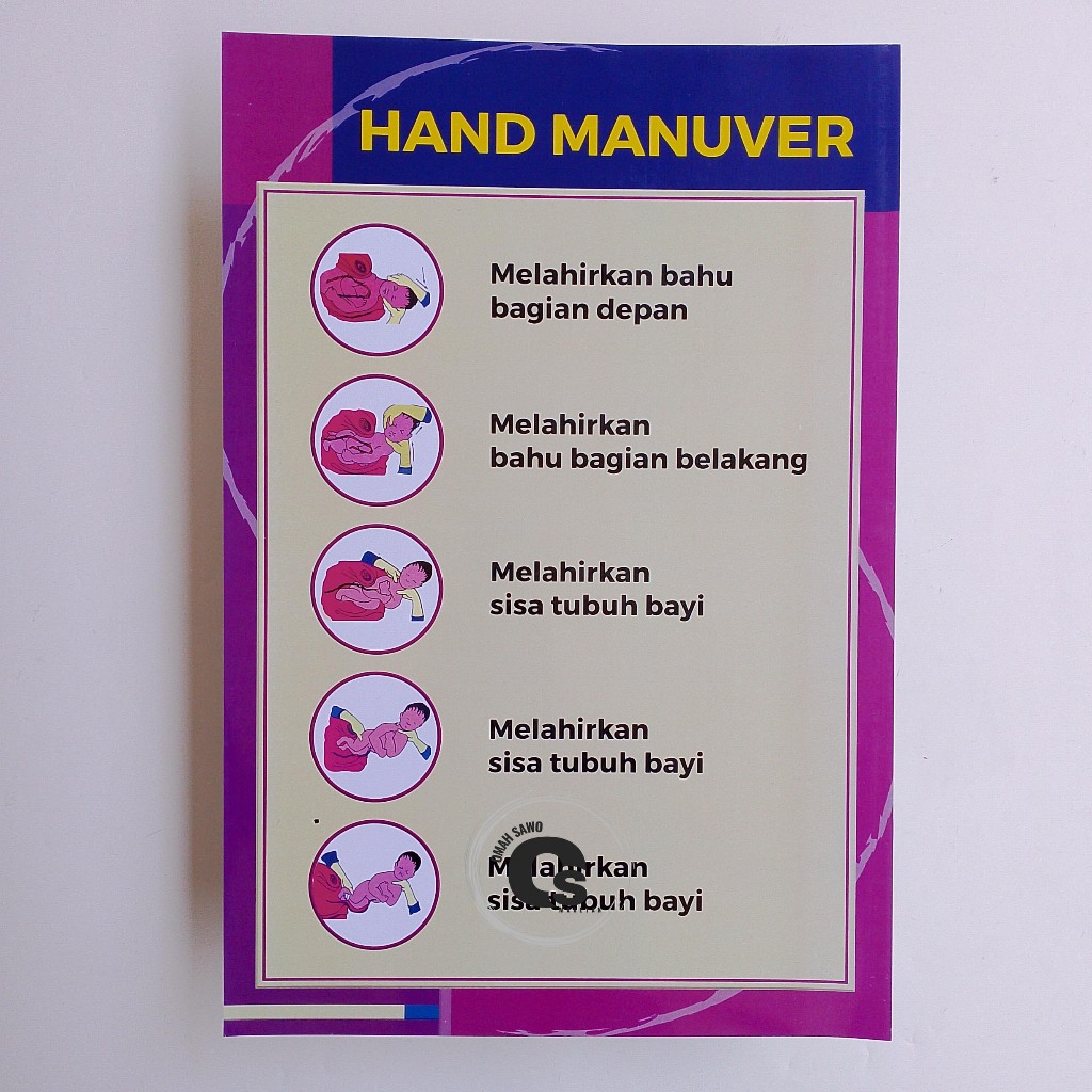 Poster Hand Manuver - POster Kesehatan - Poster Kebidanan