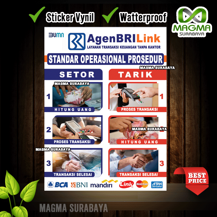 

Stiker Standar Operasional Agen BRI Link