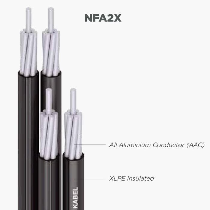 KABEL PLN SR TWISTED 4X10MM Kabel Twist /Kabel Listrik Harga Per-Meter