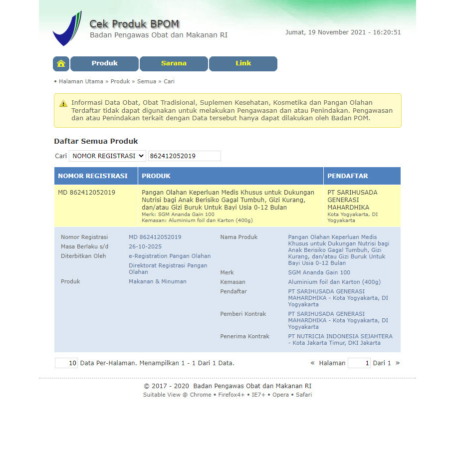 Mycoolcell Sgm Ananda Gain 100 - 400 Gram