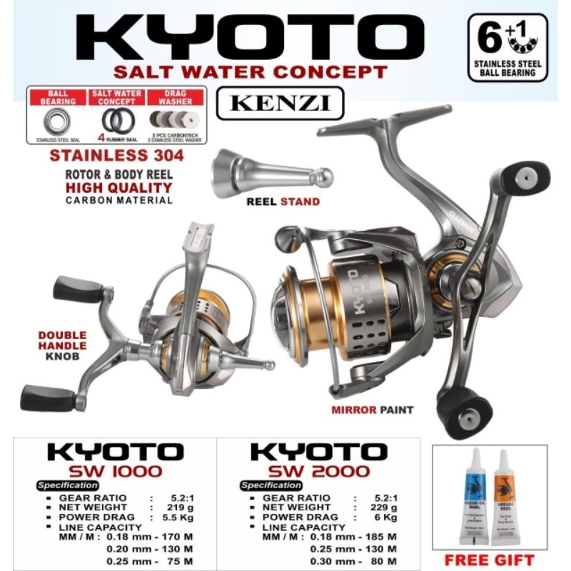 reel Kenzi kyoto SW