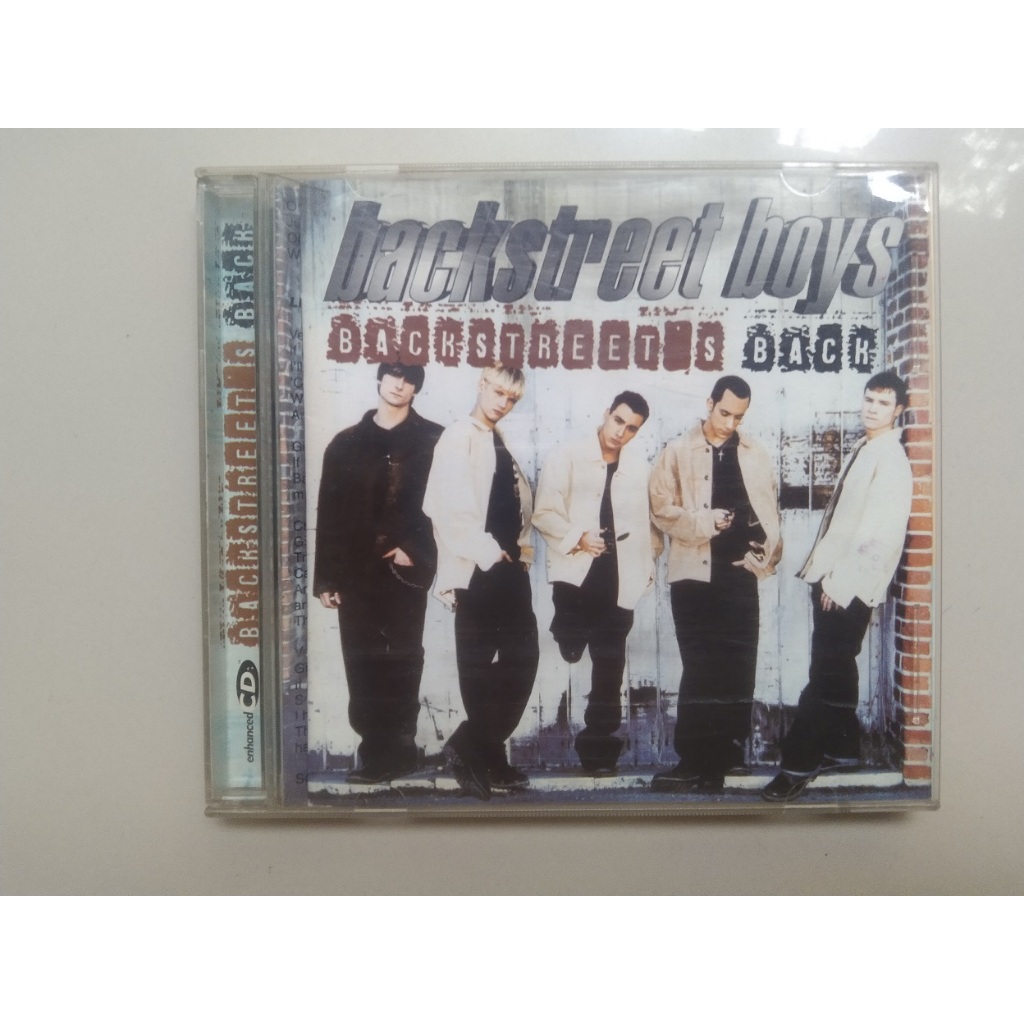 Backstreet Boys – Backstreet's Back (CD)