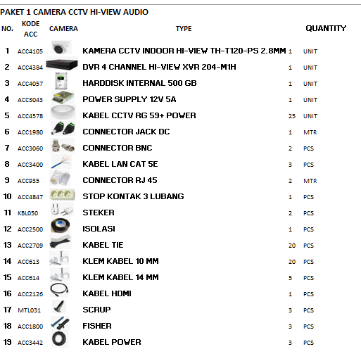 PAKET CAMERA CCTV 1 CHANNEL HIVIEW 2MP AUDIO