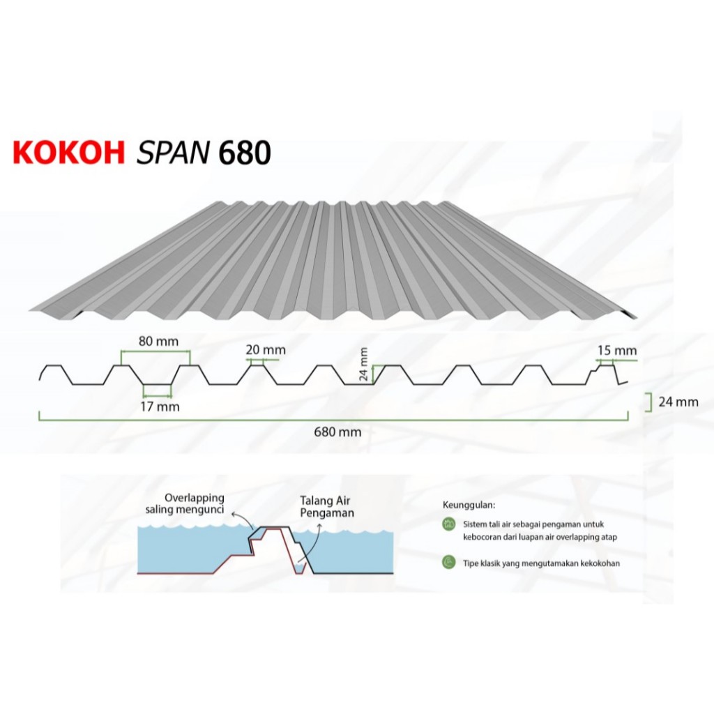 ATAP SPANDEK KOKOH SPAN 680 TEBAL 0,30 - 0,50 MM