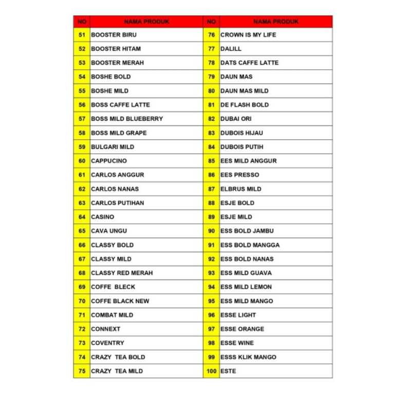 

Kertas polio2