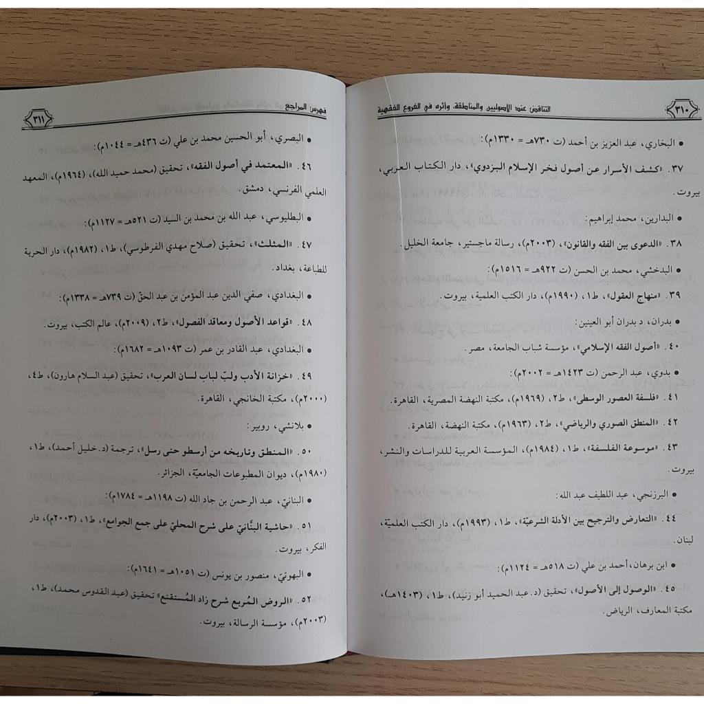 Jual Kitab At Tanaqudh Indal Usuliyin Tanaqud Inda Ushuliyin Muassasah Alresalah | التناقض عند الاصوليين والمناطقة واثره في الفروع الفقهية Impor Original di Toko Kitab Alresalah