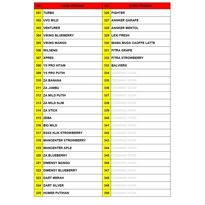 

KERTAS POLIO TERBARU