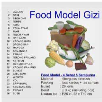 Food Model - Peraga/ Replika Makanan Gizi Seimbang 26 Item
