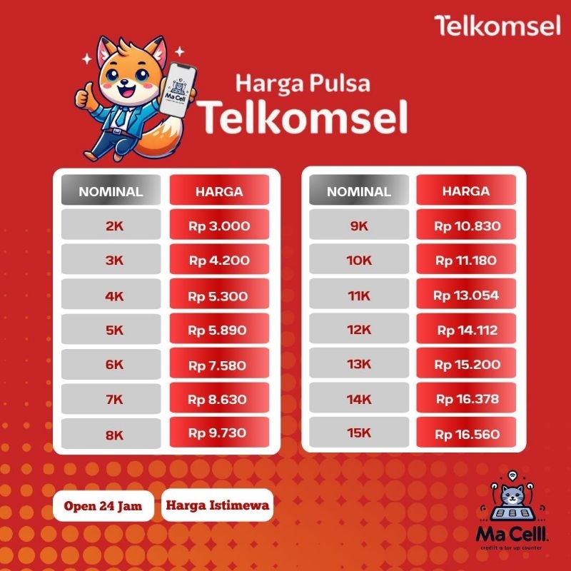 Pulsa Reguler Telkomsel Murah mulai dari 2000 sampai 15.000