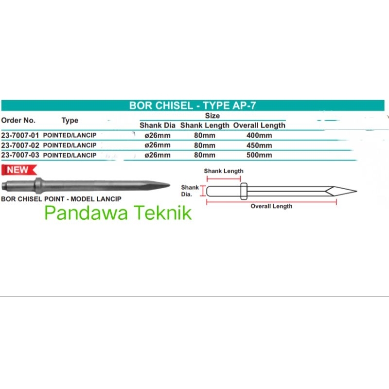 Mata bobok beton lancip untuk jack hammer pneumatic wipro AP 7