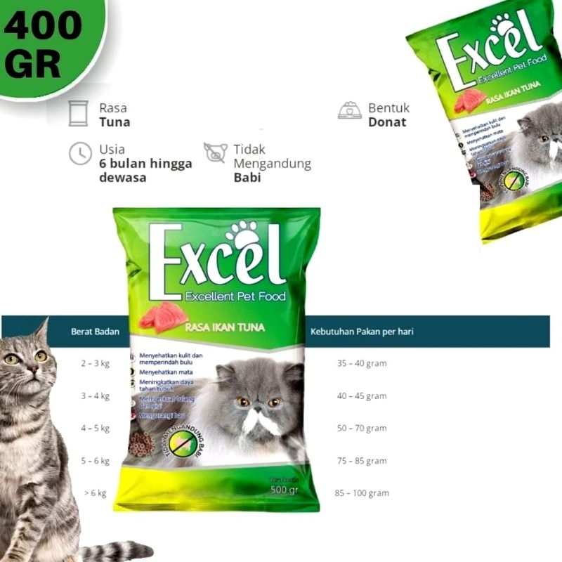 EXCEL MAKANAN KUCING 500 GR