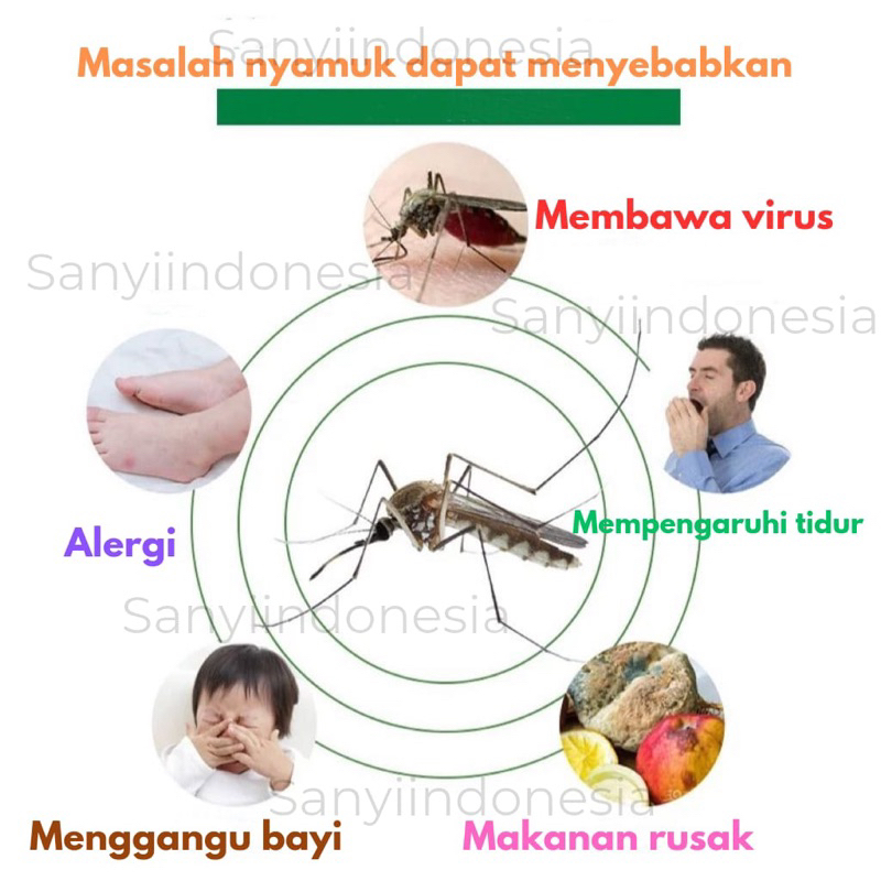 Obat Nyamuk Liquid Elektrik Set ( Alat+Refil ) / 2 in 1 Obat Nyamuk / Untuk Bayi, Ibu Hamil, dan