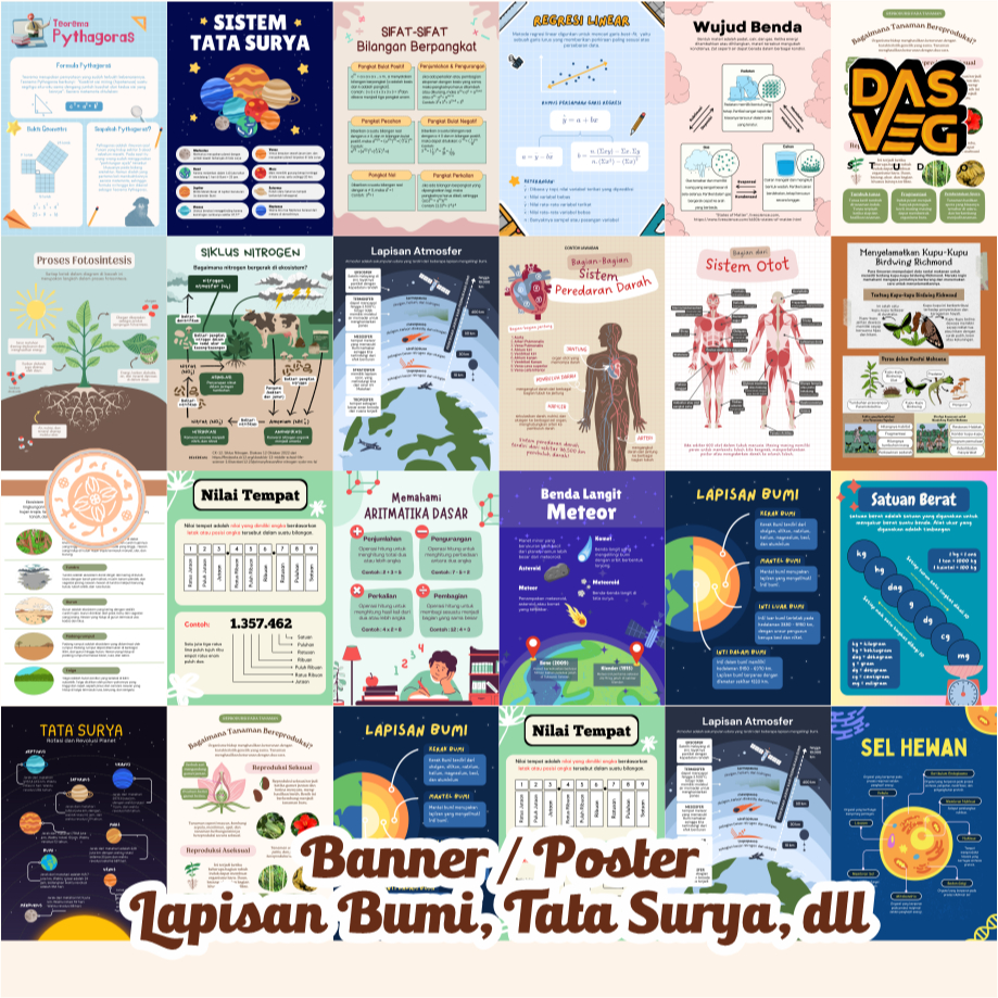 

Banner / Poster Lapisan Bumi, Tata Surya, alam, dll