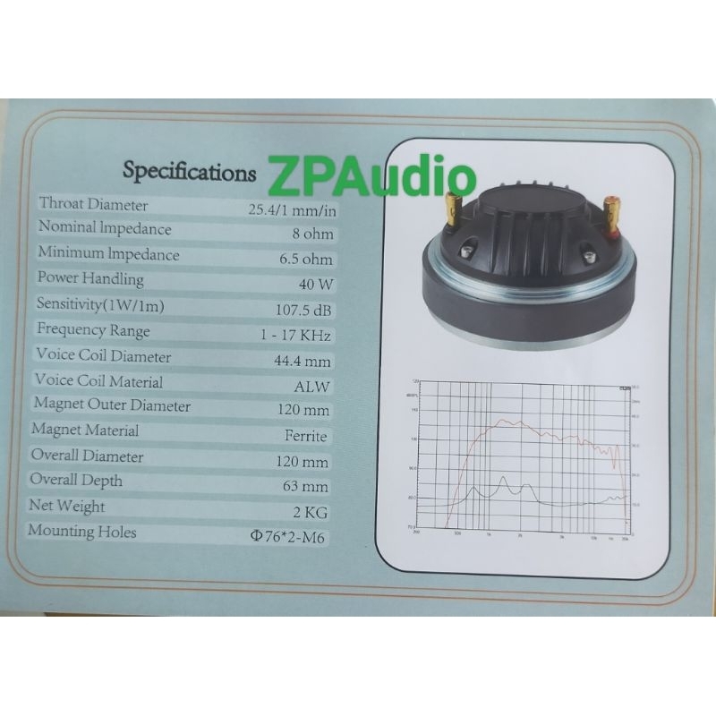 Tweeter DEXO SY44-8B ORIGINAL