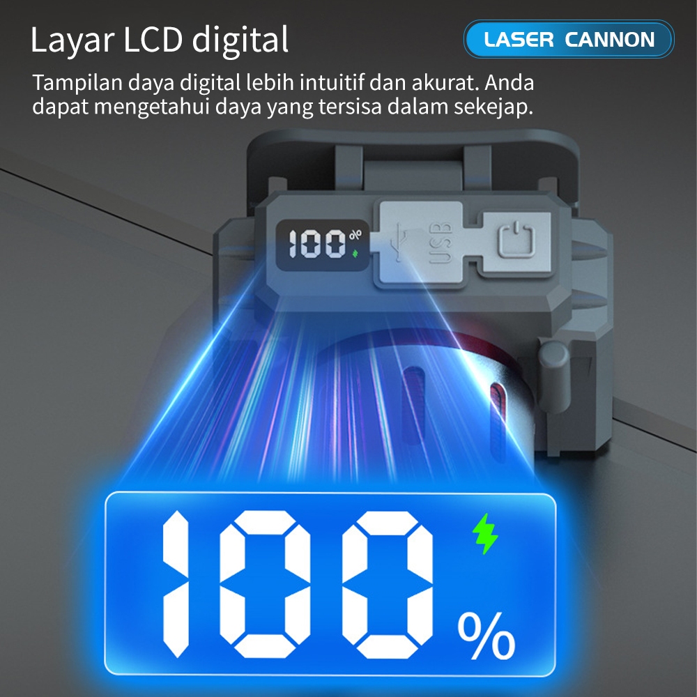 Senter Kepala LED/senter lampu depan LED/Zoom Headlamp/senter lampu depan sensor/Lampu putih dan