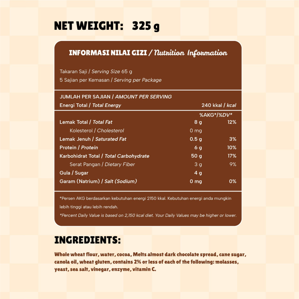 

RB Roti Chocolate buns Stronghold x Melts (ChocoboldBuns)