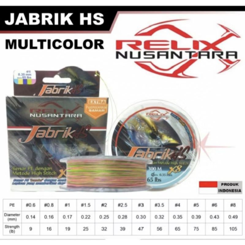 SENAR BENANG PE JABRIK HS