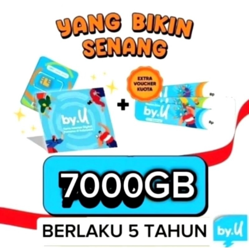 [COD] Kartu Perdana By.U KUOTA UNLIMITED Tanpa Batas 7000 GB by Telkomsel Berlaku Seluruh Wilayah In