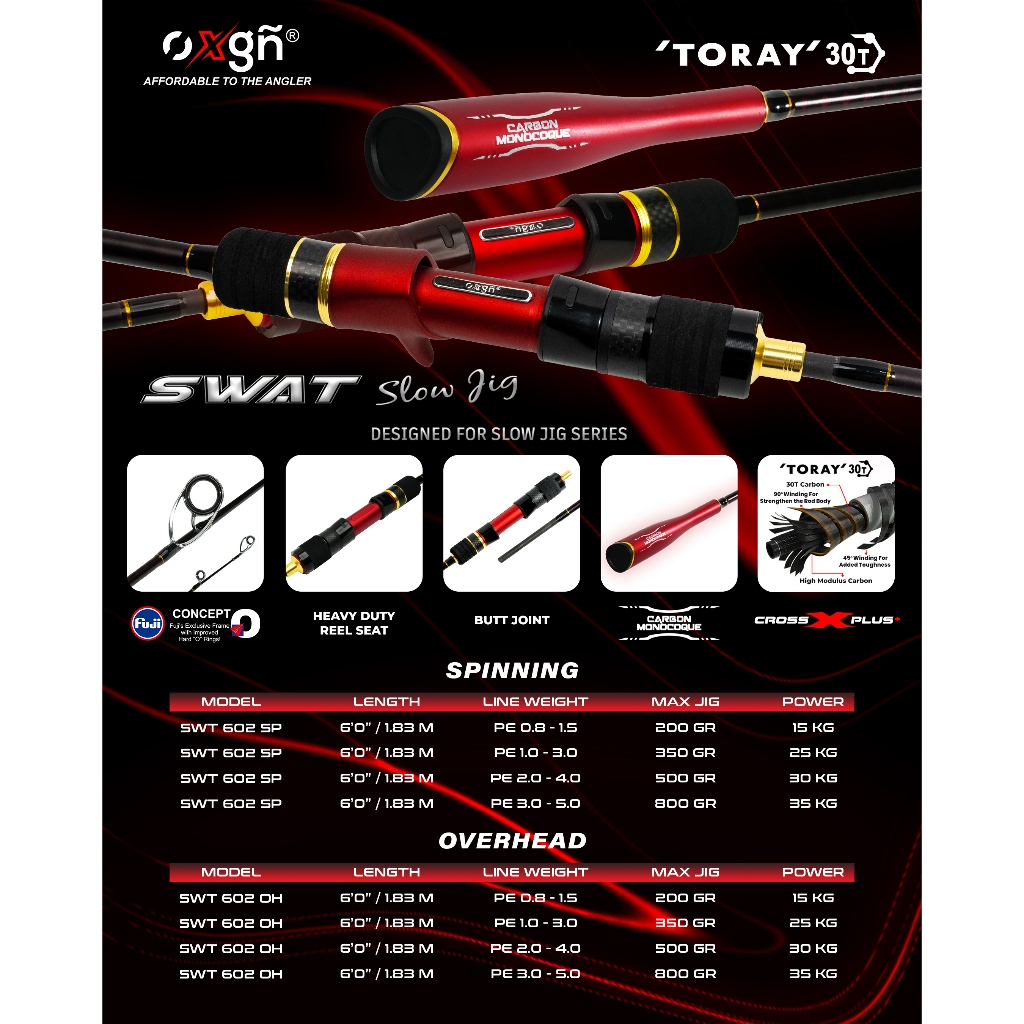 JORAN PANCING SLOW JIGGING OXGN SWAT | SOLID CARBON | SLOW JIGGING | SPINNING & OVERHEAD