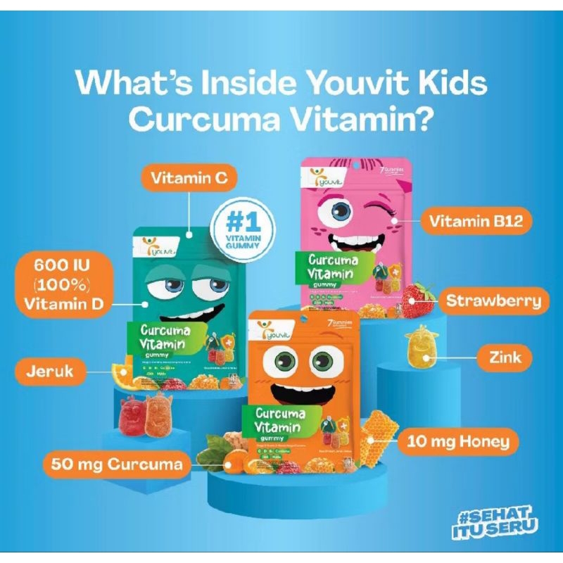 Youfit curcuma vitamin gummy/ vitamin gummy anak