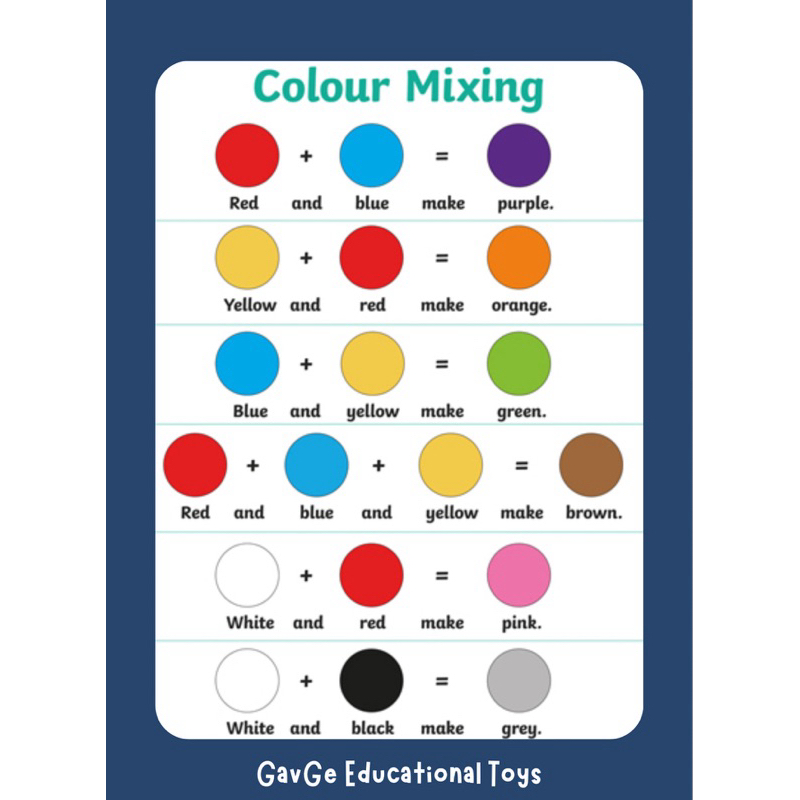 

Color Chart / colour chart / tabel warna / tabel mewarnai