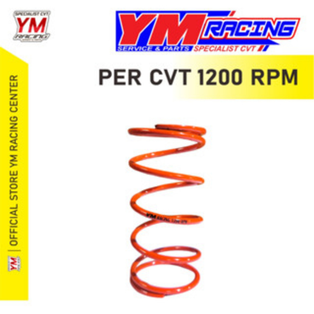 PER CVT MIO J 1200 RPM / PER CVT 1200 RPM XRIDE 115 | PER CVT 1200 RPM MIO SOUL GT 115 / PER CVT 120