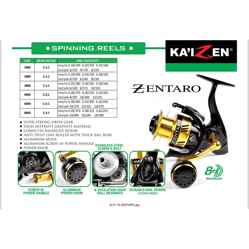 RELL KAIZEN ZENTARO 6000