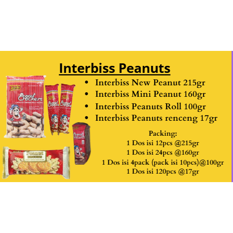 

Interbiss Peanuts- Interbiss New Peanut 215gr Interbiss Mini Peanut 160gr Interbiss Peanuts Roll 100gr Interbiss Peanuts renceng 17gr