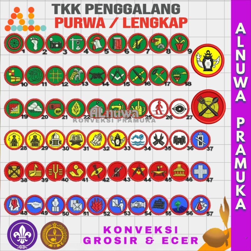 TKK Penggalang Purwa Non Wajib / Wajib / TKK Penggalang Khusus