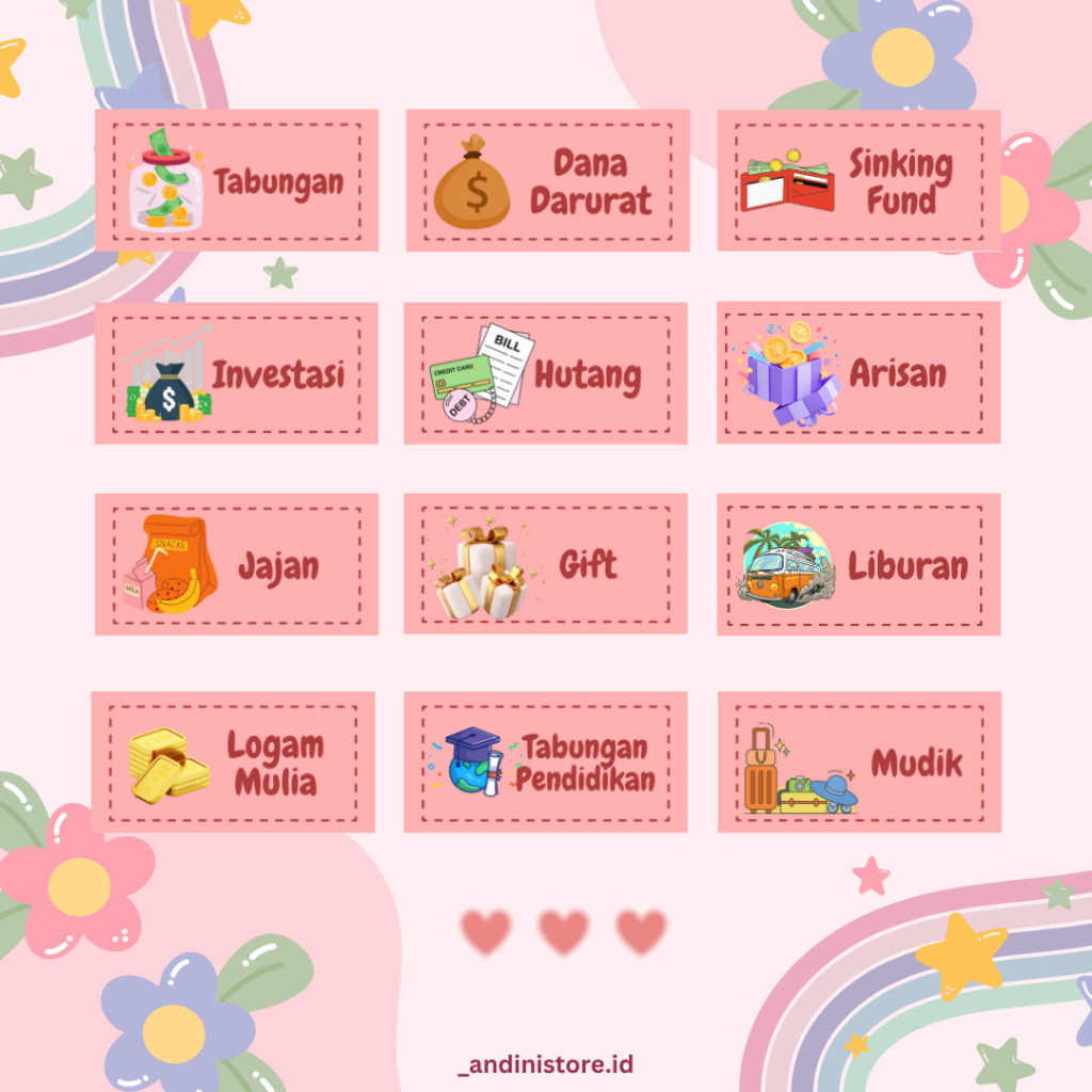 

(_andinistore,id) PART 4 Stiker Budgeting 3x6 cm / Stiker Budgeting Dompet Keuangan /Label Budgeting