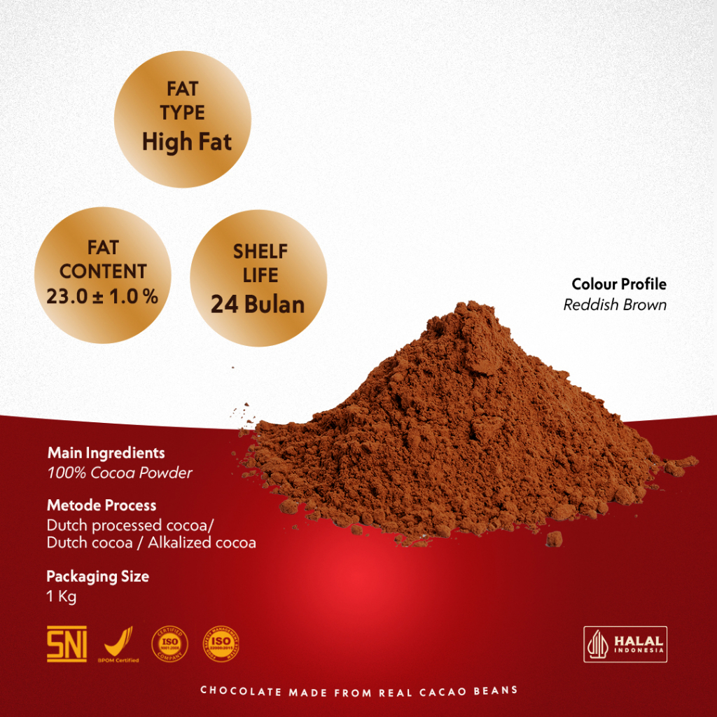 

COKLAT BUBUK SCHOKO REPACK