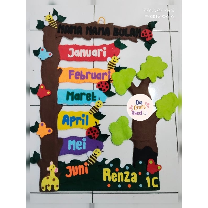 Hiasan kelas| hiasan kain flanel| hiasan dinding| hiasan pohon nama nama bulan