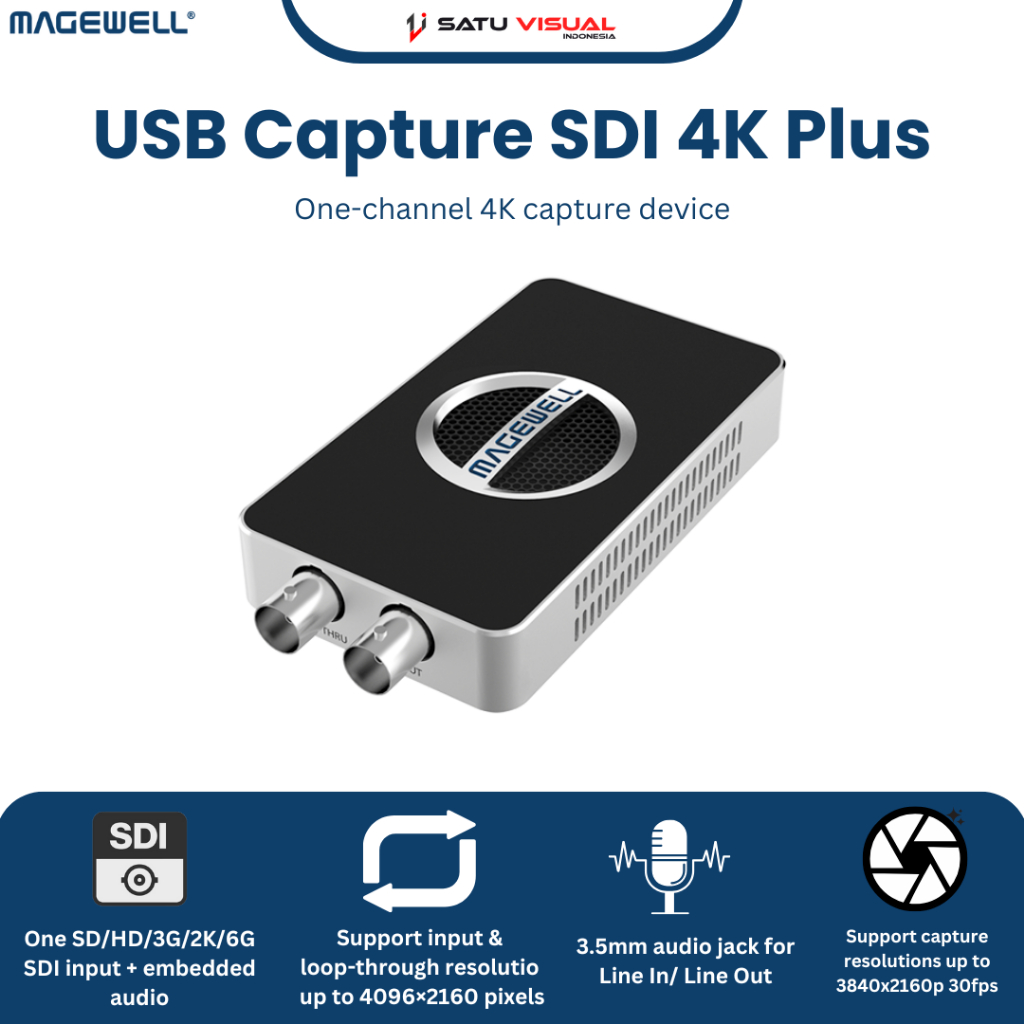 Magewell USB Capture SDI 4K Plus