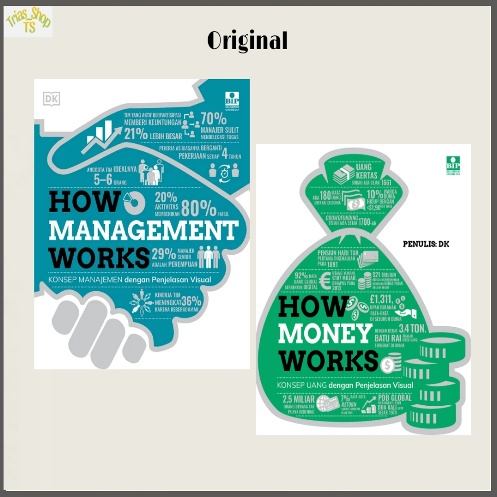 Bundling 2 Buku How Management Works Dan How Money Works