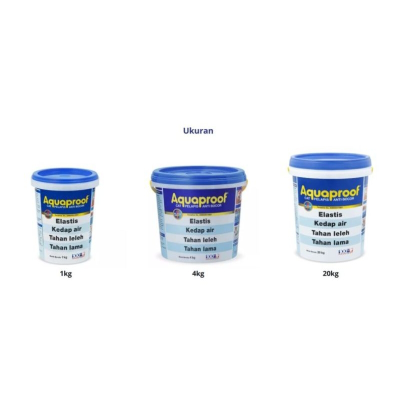 Cat Tembok Aquaproof / Waterproofing / Kemasan 4kg
