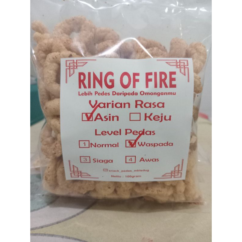 

Ring Of Fire