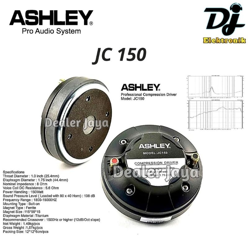 Tweeter / Driver Speaker Ashley JC 150 / JC150
