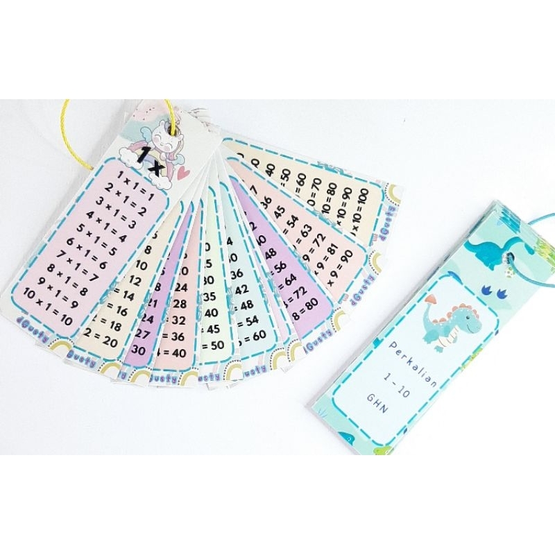 Flash Card Perkalian / Flash Card Matematika / Flash Card Hitungan / Flash Card Anak