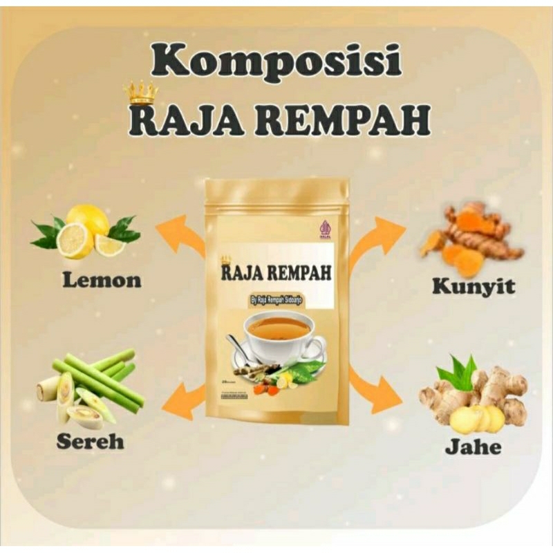 

Raja rempah isi 20pcs kunyit, jahe, sereh, lemon
