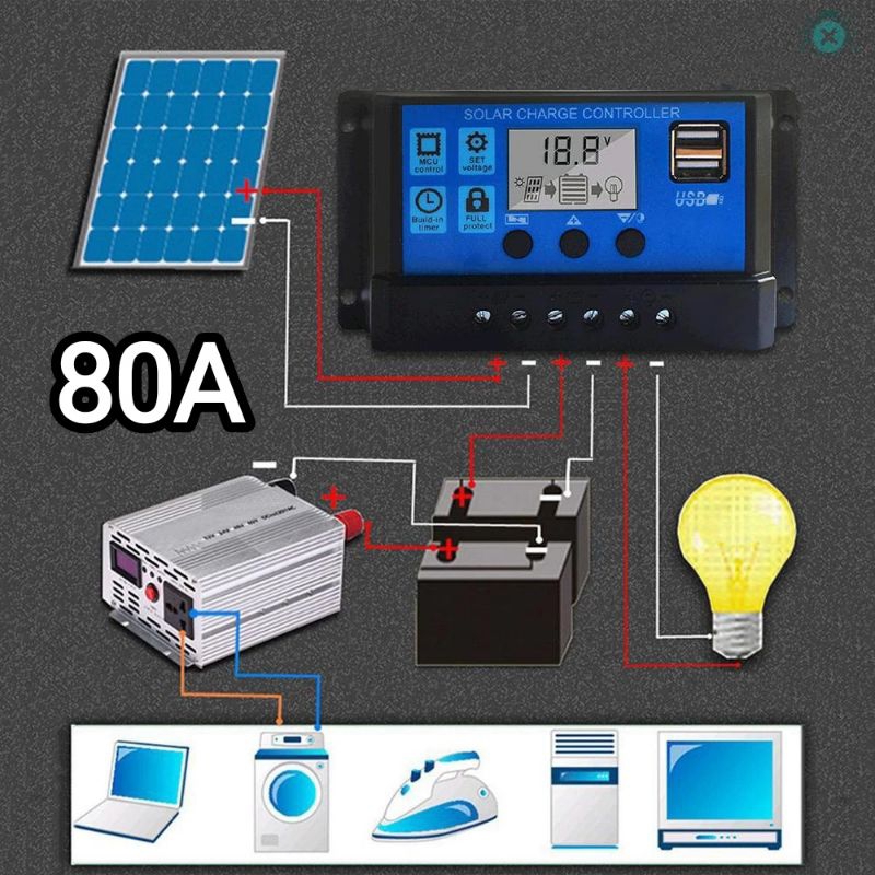 solar charge control 80A pwm kontroler panel surya LCD