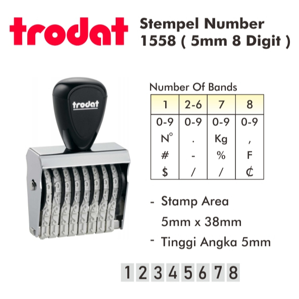 

Stempel Angka 5mm 8 Digit/1558