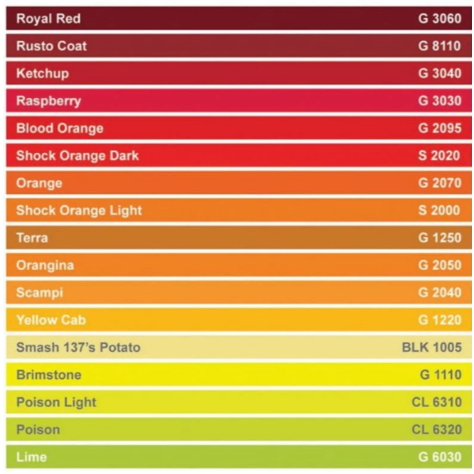 MURAH Cat Pilox Graffiti Mural Gambar Lukis Dinding Tembok Canvas RANDOM Grafiti Gravity Graviti