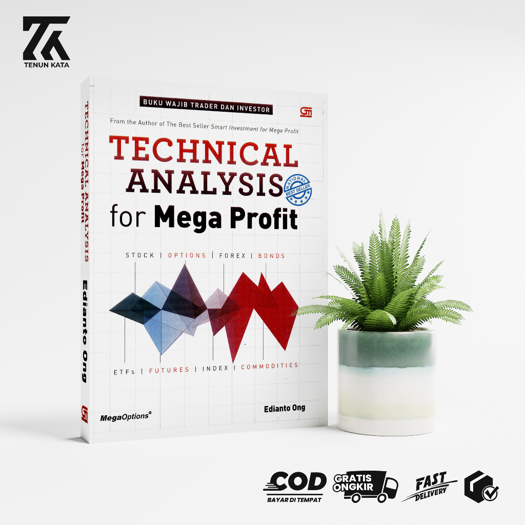 TECHNICAL ANALYSIS for MEGA PROFIT