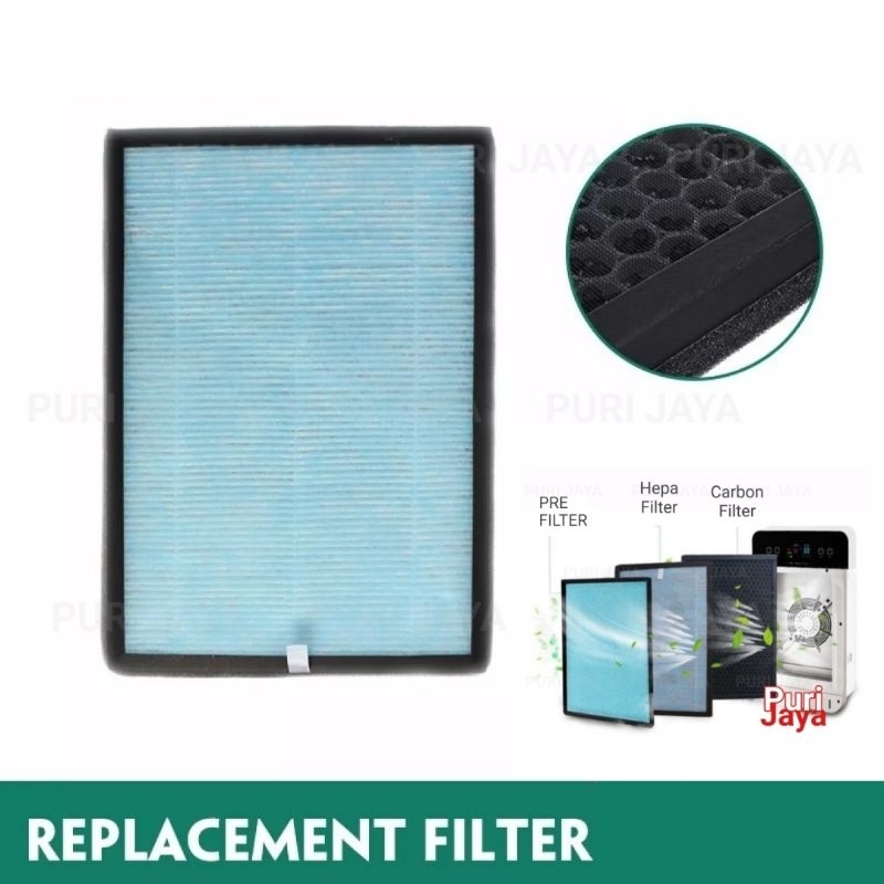 Filter Hepa Air Purifier Ion PM2.5 K5 K5-1 Jiaquan dll